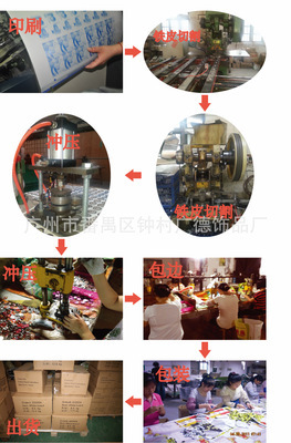 從一枚胸章看匠心 廣州小廠的金屬美學為何能出圈？